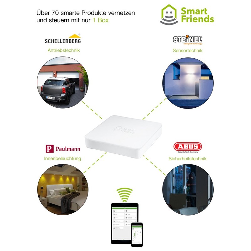 Paulmann 50044 SmartHome ZigBee Cephei dimming controller max. 400W 230V