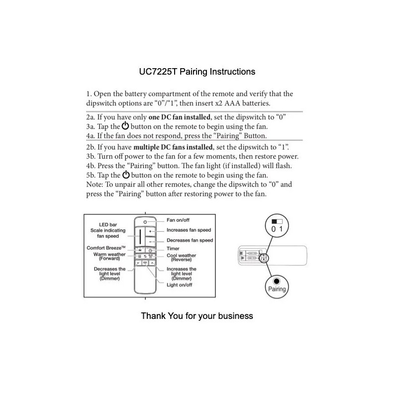 Home Decorators Collection NEW UC7225T Remote Control for 51708 Zolman