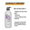 KMS California Colorvitality Conditioner 750 ml