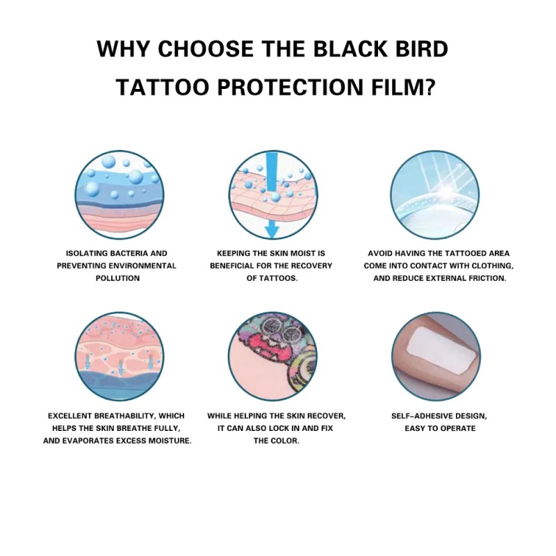 Blackbird Rollo Protector Para La Curación De Tatuajes 15cm X