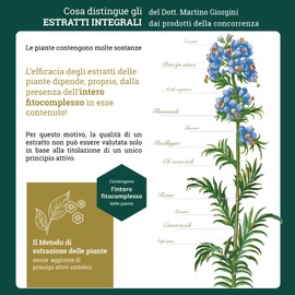 CAMOMILLA ESTR INTEGRALE 200ML