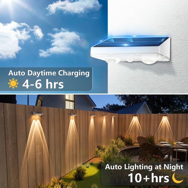 NIORSUN Solar Fence Lights,12 Pack Solars Deck Light,Warm White Color,Outdoor