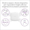 NETGEAR WiFi 6 Access Point (WAX210) - Dual Band PoE