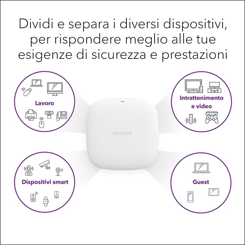 NETGEAR WiFi 6 Access Point (WAX210) - Dual Band PoE