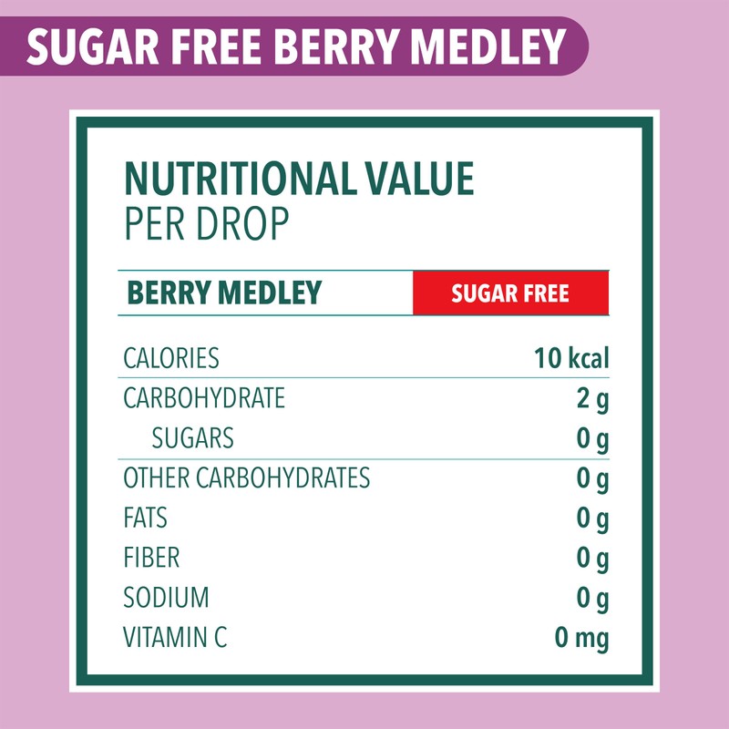 Ricola Box Sugar Free Berry Medley Travel Sized Voice Refreshment,