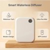 Lakimm Waterless Essential Oil Diffuser for Home Large Room and
