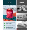 ZLX Paddle Board Drink Holder Stand Up Paddle Cup Holder