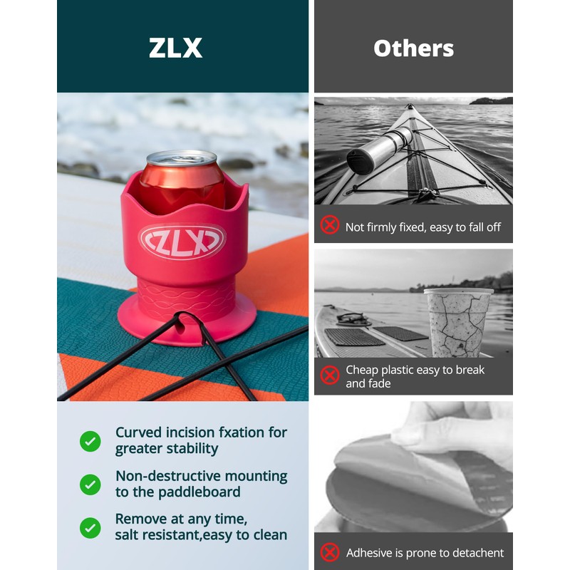 ZLX Paddle Board Drink Holder Stand Up Paddle Cup Holder