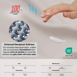 LYMA Bedding Fitted Sheet King, Deep Pocket 30CM, OEKO-TEX Certified, Ultra Soft Nanoplush Double Brushed Quick Dry Fabric, Shrink Wrinkle & Fade Resistant, Easy Care Elastic Bottom Sheet (Beige)