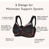 DotVol Women's Full Coverage Minimizer Bra Non-Padded Lace Wirefree Soft