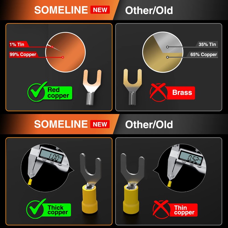 Ferrules & Ring Terminals & Flat Connectors