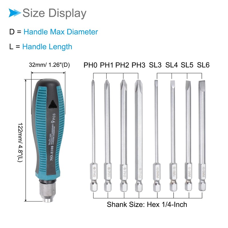 CoCud Magnetic Screwdriver Set, PH0-PH3 SL3-SL6, Phillips Slotted Screwdriver Bits