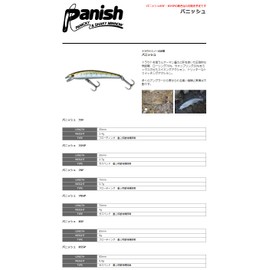 SMITH LTD Minnow Panish 85SP 3.3 inches (85 mm), 0.2 oz (6.6 g), Holo Clear Wakasagi #43 Lure