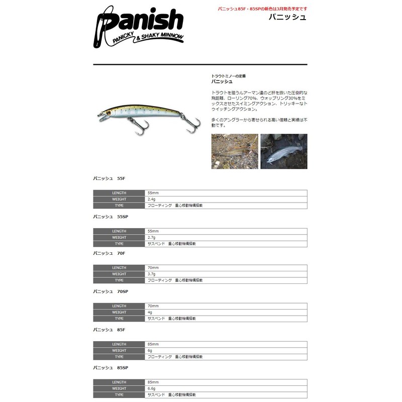 SMITH LTD Minnow Panish 85SP 3.3 inches (85 mm), 0.2