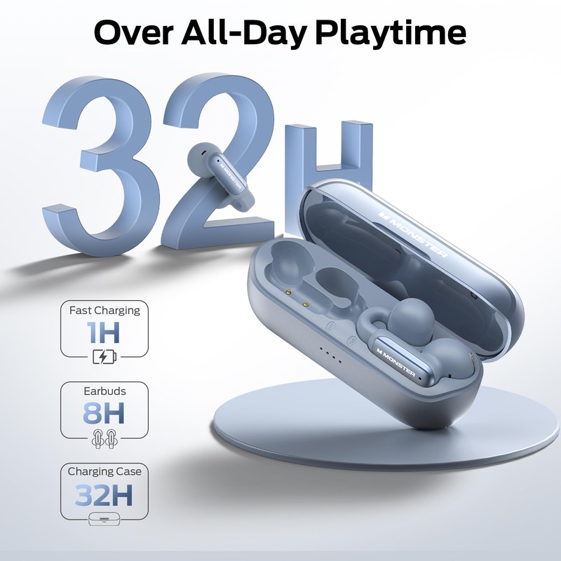 Monster Wireless Earbuds Open Ear AC601, Comfort Clip-On Bluetooth Earbuds,