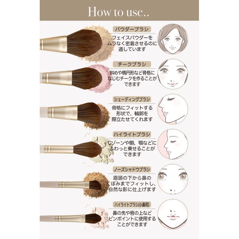 Frepice Makeup Brushes, Set of 13, Powder Brushes, Cheek Brushes,