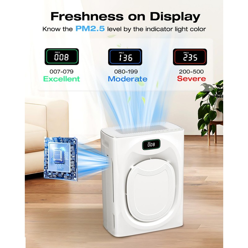 Air Purifier for Home Large Room 2500sq.ft with 4 Washable