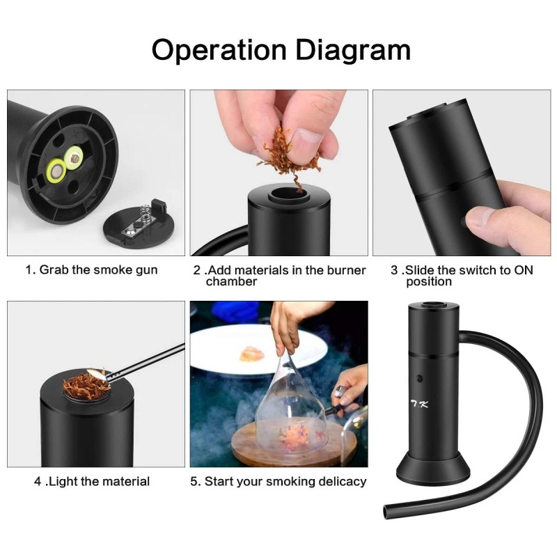 Tmkeffc Smoking Gun Portable Smoker Infuser, Handheld Cocktail Smoke F