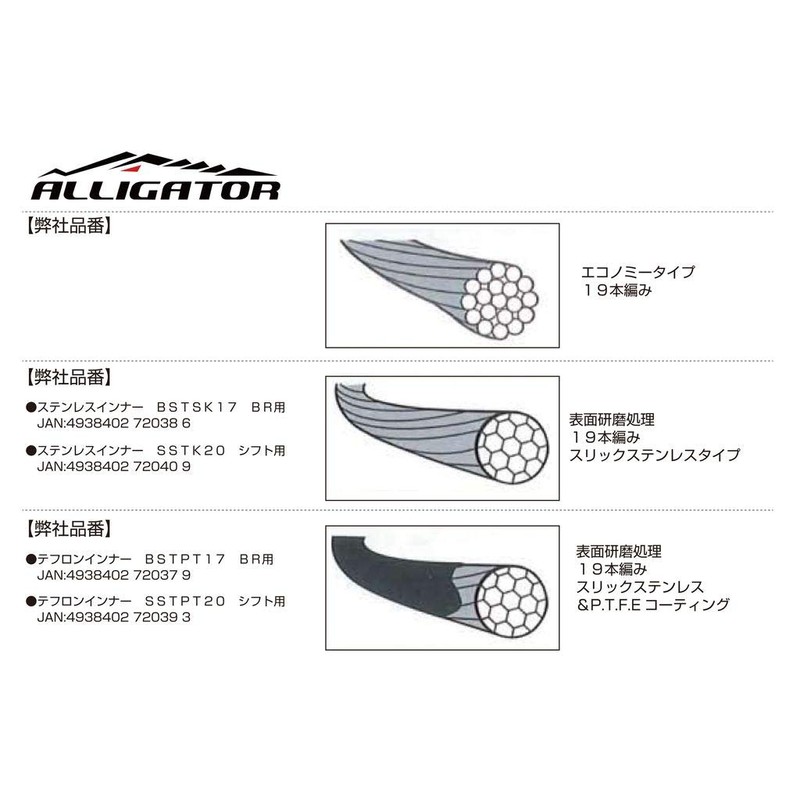FOGLIA Stainless Steel Inner SSTSK20 For Shift LY-SSTSK20