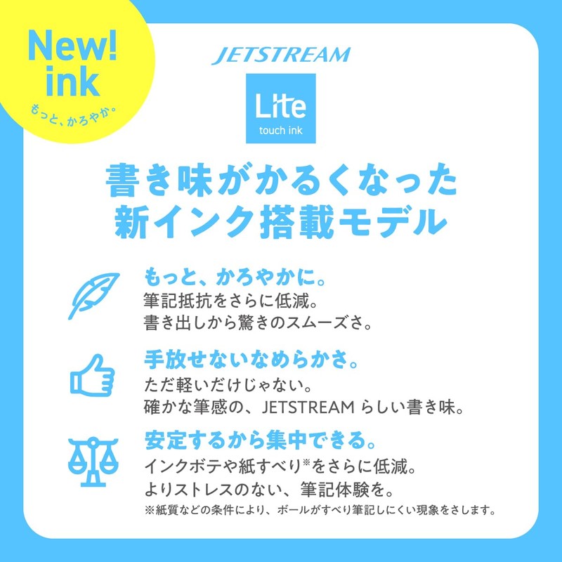 Mitsubishi Pencil 3 Color Ballpoint Pen Jet Stream Prime Lite