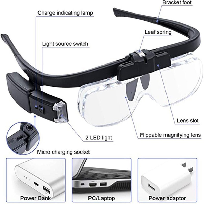 Head Magnifier Glasses USB Rechargeable Eyeglasses Magnifier with 2 LED