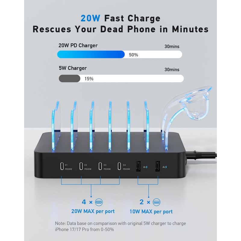 SooPii 90W 6 Port USB C Charging Station for Multiple