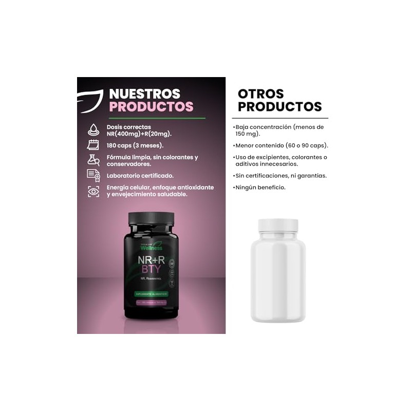 Bty 180 Cápsulas Nicotinamida Ribósido Resveratrol Suplemento Mujeres Hombres Enfoque