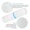HSIAMEN Pre-Filter Compatible with LEVOIT Vital 200S Air Purifier Filter