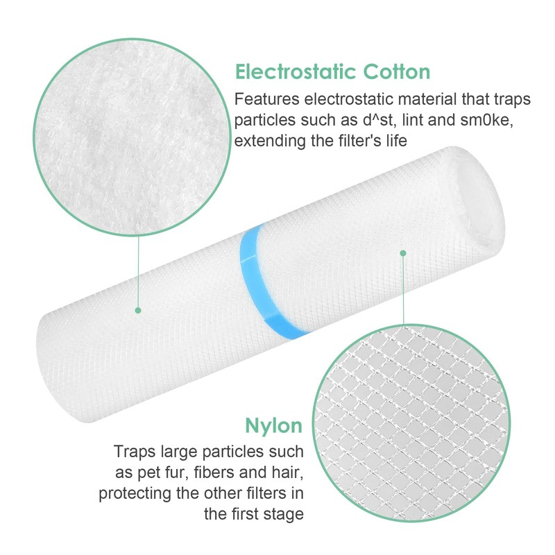 HSIAMEN Pre-Filter Compatible with LEVOIT Vital 200S Air Purifier Filter