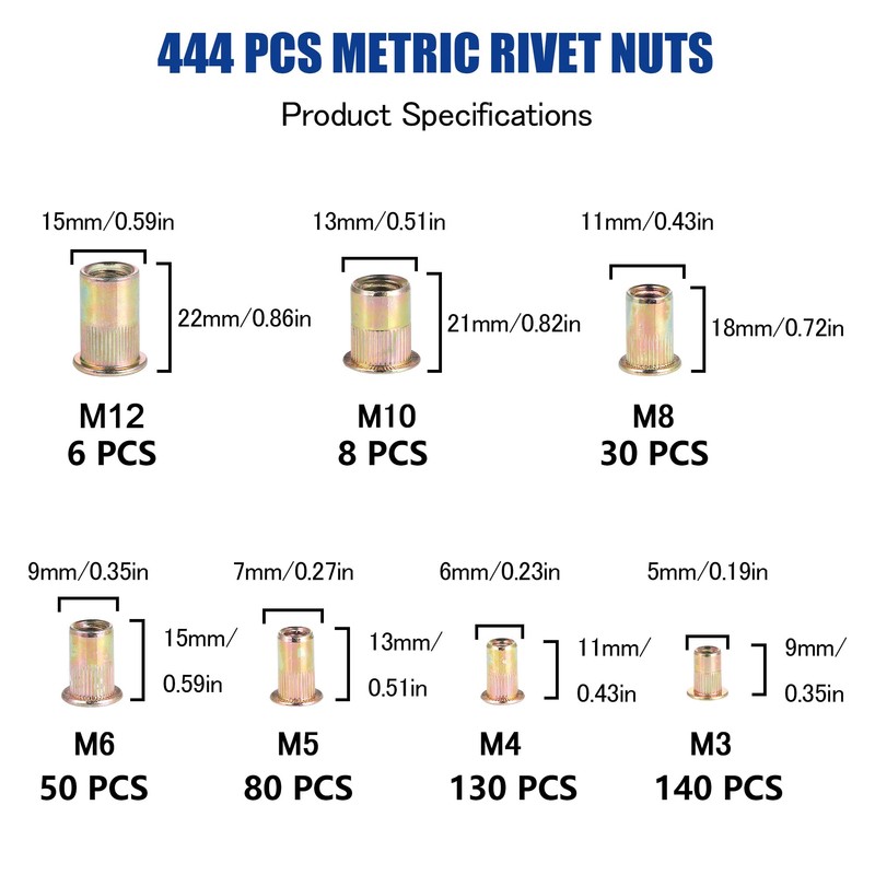 SAE & Metric Rivet Nut Kits, JROUTH 812pcs Carbon Steel