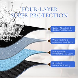 HUNAIGEE Waterproof Incontinence Chair Pad Washable Reusable Chair Pad Absorbent Seat Protector Pad for Women Men Adults Kids Wheelchair Recliners 21x 22in