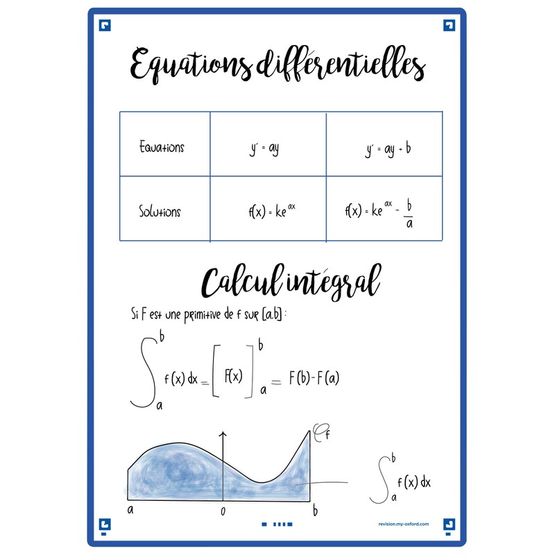 Oxford Revision 2.0 Index Cards A5 (14.8 x 21 cm)