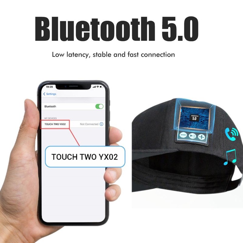 Hat with Bluetooth Speaker Bluetooth 5.0 Wireless Smart Speaker Baseball
