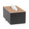 Tissue Box Holder, 25.5 X14.2X10.5CM Retro Tissue Box Cover Rectangle