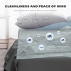 RUN HELIX King Size Fitted Sheets - Deep Pocket 16