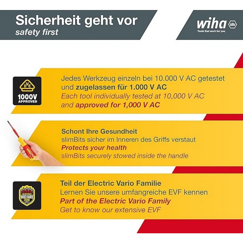 Wiha 38613, Schlitz/PH/SL+PZ (Klemmschrauben) im Blister, Red Yellow