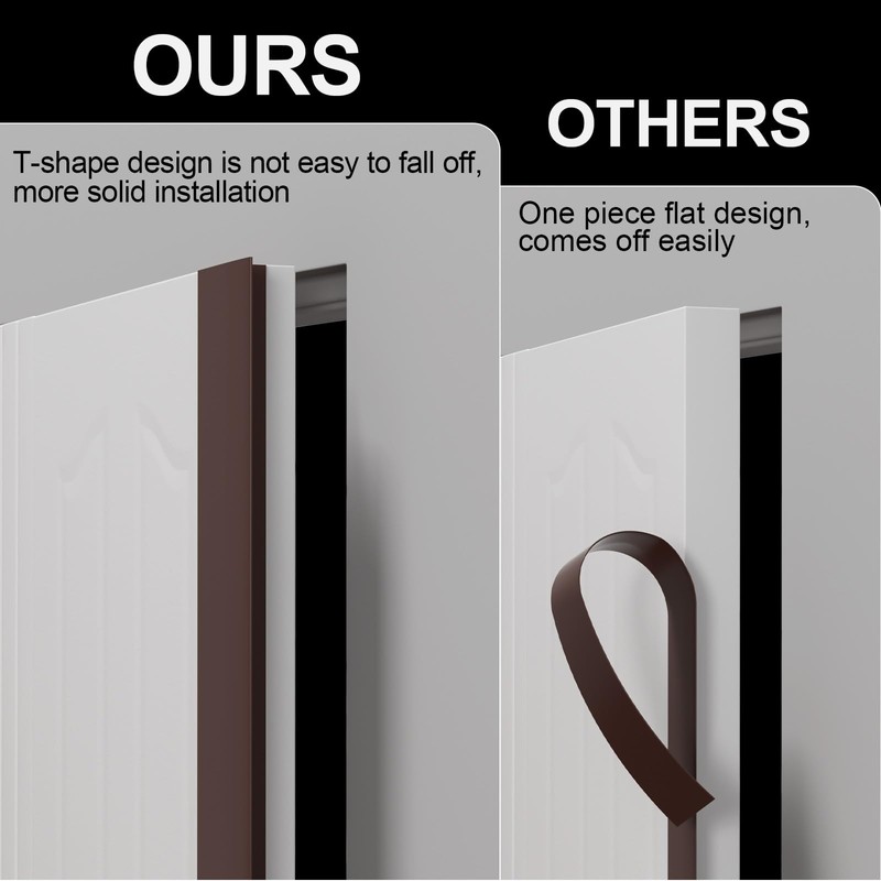 Elvone T-Shaped Door Draft Stopper, 1.97 in x 20 Ft