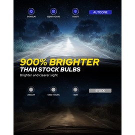 AUTOONE D2S LED Bulb, 900% Brighter, 3 Min Quick Install, 20 Years Lifespan, No Flicker, 99% Compatibility