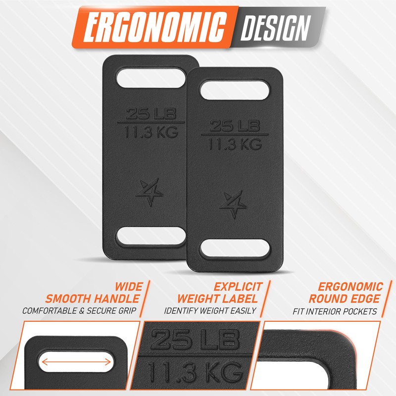 Yes4All Cast Iron Rucking Weight for Backpack, Training Weight Plate