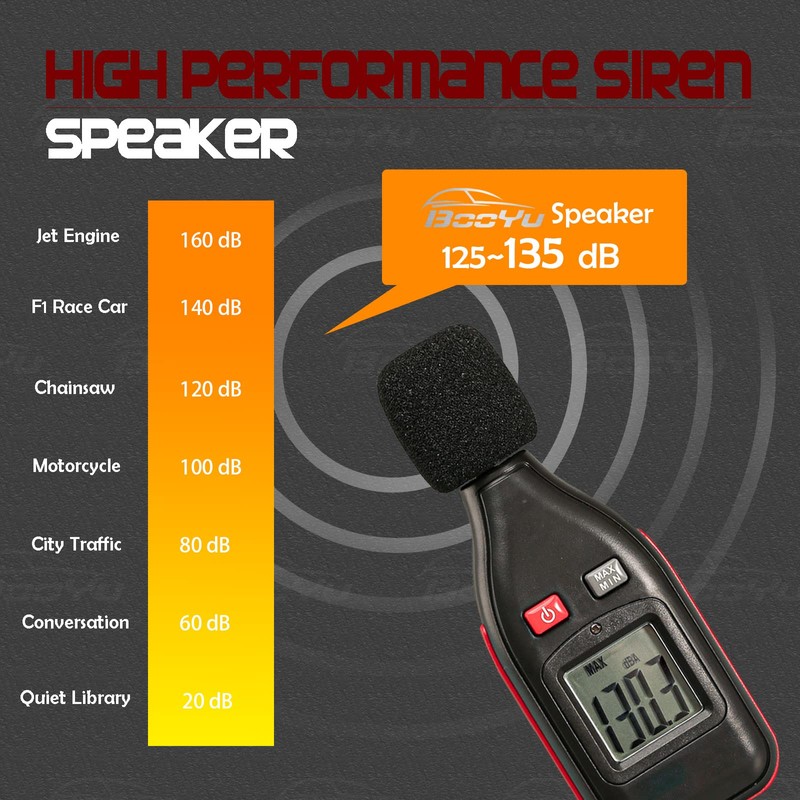 12V 400W 9 Tones Warning Emergency Siren PA System [Slim