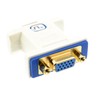 kenable PRO VGA Coupler Socket to Socket 15 pin SVGA