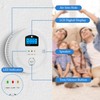 GQIRIL Smoke and Carbon Monoxide Detector - Battery Powered Monoxide
