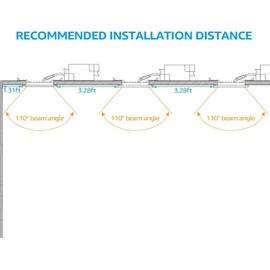 TORCHSTAR Essential Series 6 Inch Ultra-Thin LED Recessed Lighting with J-Box, 12W Dimmable Slim Panel Downlight 1100lm, ETL & Energy Star Listed, 4000K Cool White, Pack of 6