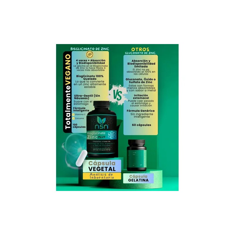 Bisglicinato Zinc Quelado Veces Mayor Absorción Cúrcuma Vitamina 100 Cápsulas