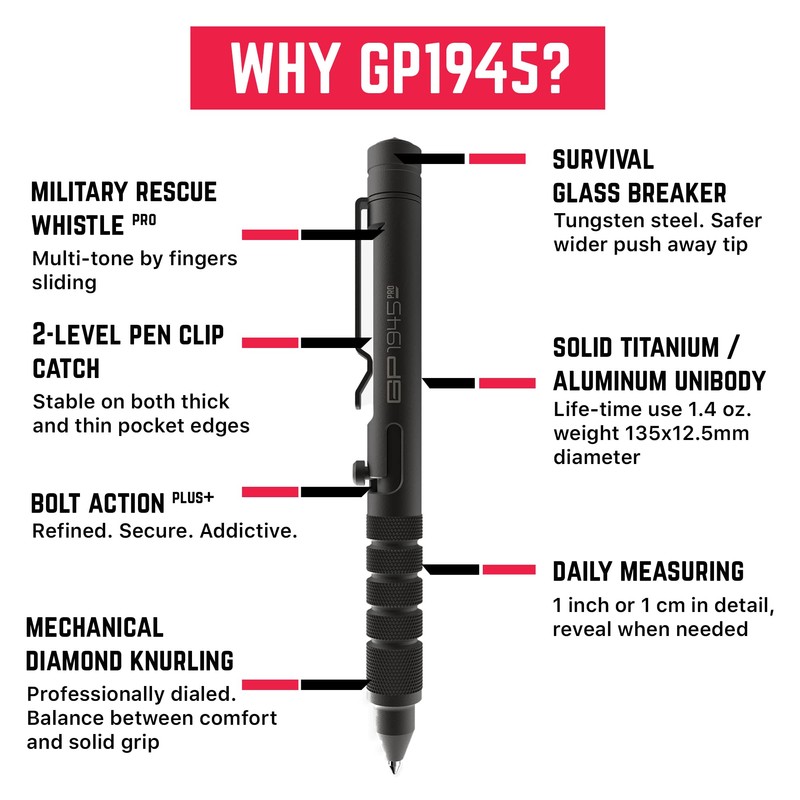 GPCA - GP 1945 Bolt Action Pen PRO, EDC Pen
