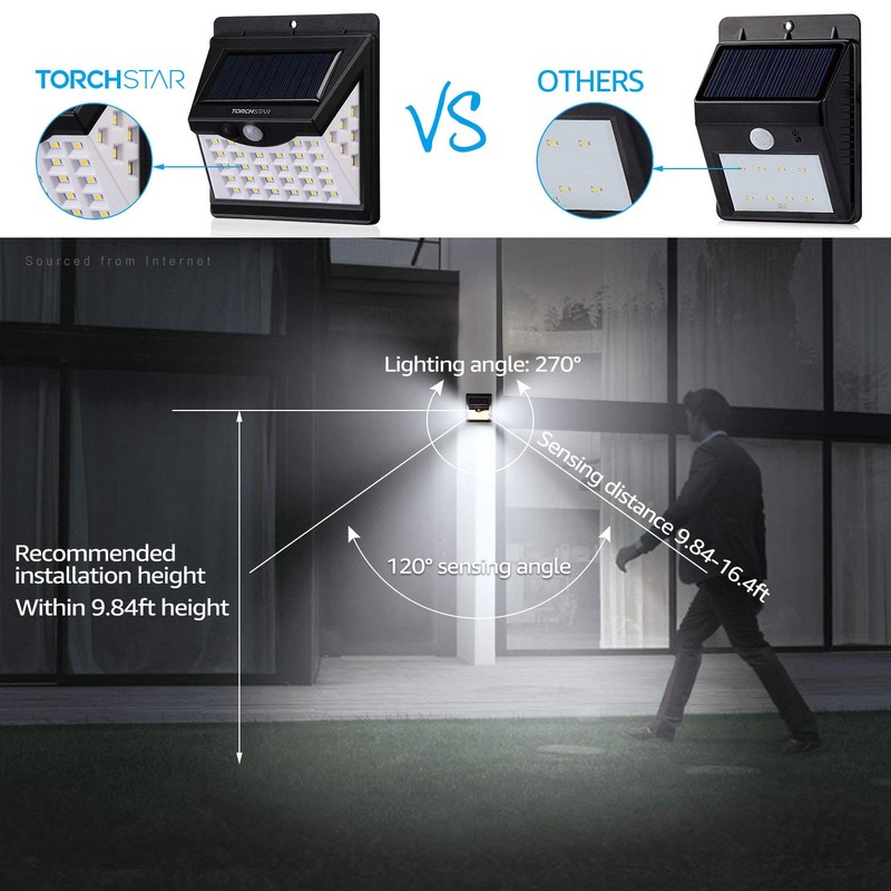 TORCHSTAR 8-Pack 40 LED Solar Lights Outdoor, Waterproof Solar Motion