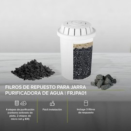 AVERA Set de 3 Filtros de Repuesto para Jarra Purificadora de Agua, Filtro de Carbon Activado, con 4 Etapas de Purificacion, Mantiene los Minerales del Agua, Elimina Metales Pesados, Hogar, Cocina