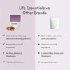 Life Essentials Reishi Mushroom Capsules 400mg - Premium Mushroom Extract