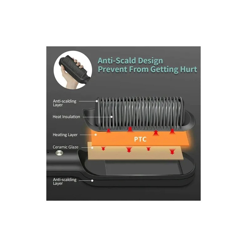 Cepillo Alaciador De Cabello Eléctrico Profesional 2 En 1