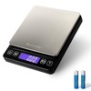 KitchenTour Digital Kitchen Scale - 500g/0.01g High Accuracy Precision Multif...